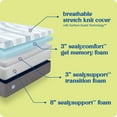 thumbnail image 2 of Sealy Dreamlife 14" Soft Memory Foam Mattress, 2 of 9