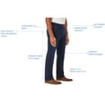 thumbnail image 5 of Member's Mark Men's Straight Fit Premium Stretch Denim Jeans, 5 of 5